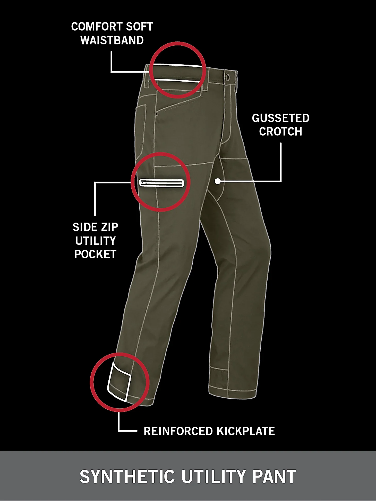 Men's Wrangler ATG Synthetic Utility Pant - Image 5